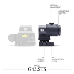 EOTECH G43 quick-detach lever secures ambidextrous mounting in dynamic scenarios.