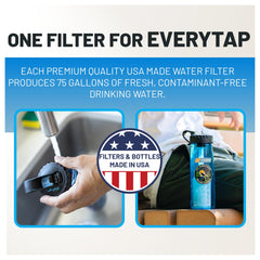 Epic EveryTap eco-friendly design showing 550 bottles saved