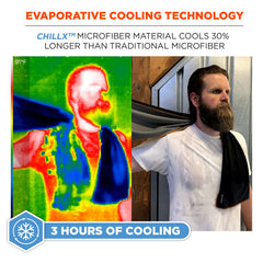 Ergodyne Chill-Its 6602MF worn as a neck wrap for cooling.