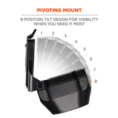 Ergodyne Skullerz 8978 dual-action LEDs provide up-close task and distance lighting.