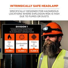 Ergodyne Skullerz 8978 tilt-mount shows 8-position adjustment for precise lighting.