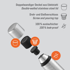Esbit Majoris twist-and-pour cap with cup for spill-free pouring.