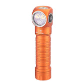 ESKTE H200 headlamp in compact design for hands-free use
