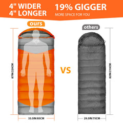 ETGLCOZY sleeping bag bottom zip entry demonstrates adjustable ventilation