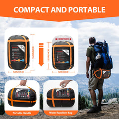 ETGLCOZY sleeping bag thermolock zipper detail highlights heat retention