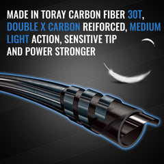 E EURASIAN SPORTS carbon tip sensitivity, detects subtle bites for more precise responses.