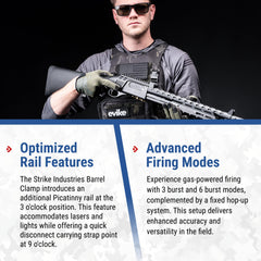 Pre-installed Picatinny top rail is ready for optics.