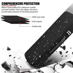 EVTSCAN foam interior provides shock protection for delicate reels and lures.