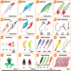 Crankbait lures included in EXAURAFELIS kit
