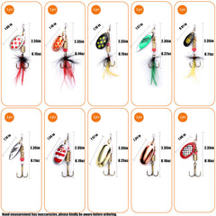 Rooster tail spoon lures included in kit