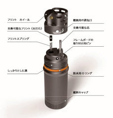 Close-up of the precision-machined aluminum body of Exotac TitanLight