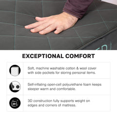 Exped LuxeMat Duo LW+ 3D sidewalls edge support improves edge stability