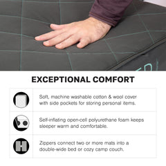 Exped LuxeMat Single MW side zippers enable gap-free multi-mat setups.
