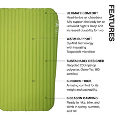 Exped Ultra 3R Duo SynMat technology close-up highlighting insulation and support.
