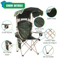 EZONE built-in canopy shade keeping sun at bay during picnics.