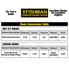 Hook specifications show 2X short and 2X wide with round gape