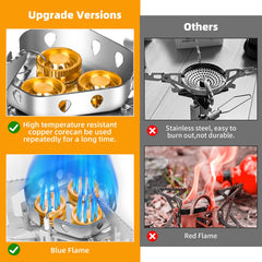 Facitsolvit 9900W propane adapter connection with flexible hose.