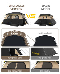 FanttikOutdoor Zeta C6 Pro Max windproof design with sturdy pegs supports reliable camping in gusts.