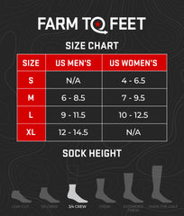 Farm to Feet Mount Thielsen socks black, on-foot action, durable reinforced design.