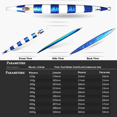 Feianoto 400g tuna lure pose highlighting power to draw big fish.