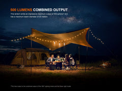 Fenix CL22R USB-C recharge port; convenient power for outdoor trips.