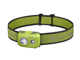 Fenix HL16 headlamp front view with compact design for hands-free tasks and 450-lumen brightness