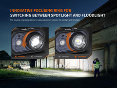 Fenix HL45R gesture-sensing control enables hands-free operation