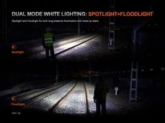 Fenix HM61R V3.0 red light mode preserves night vision on site