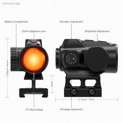 Feyachi flip-to-side mount enables seamless magnified and unmagnified shooting transitions.