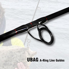 Fiblink non-slip-handle improves grip in wet surf conditions