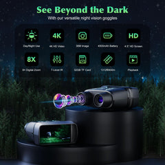 FIEGEl Night Vision Goggles capture 36MP photos for detailed night shots.