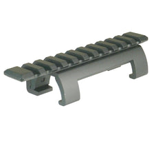 FieldSport MP5 claw mount top-down view shows sturdy clamp and secure rail fit