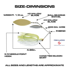 Fish Lucke belly-weighted head stabilizes tracking during retrieves