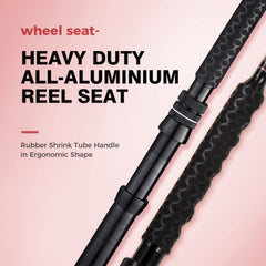 Aluminium gimbal fitting with rubber cap and knurled reel seat locks