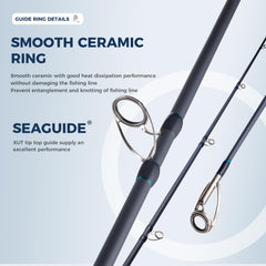 FISHAPPY Seaguide Reel Seat provides solid grip and secure reel lock during retrieve.