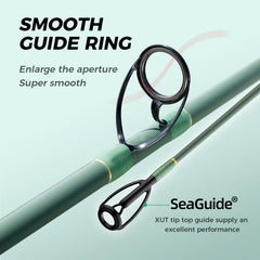 FISHAPPY surf rod Seaguide reel seat close-up showing secure, durable support