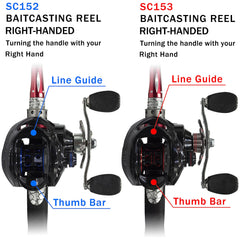 7.0:1 high-speed gear ratio label on Fishdrops reel