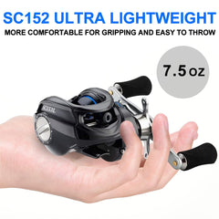 Ultra-lightweight baitcasting reel weighing 7.5 oz