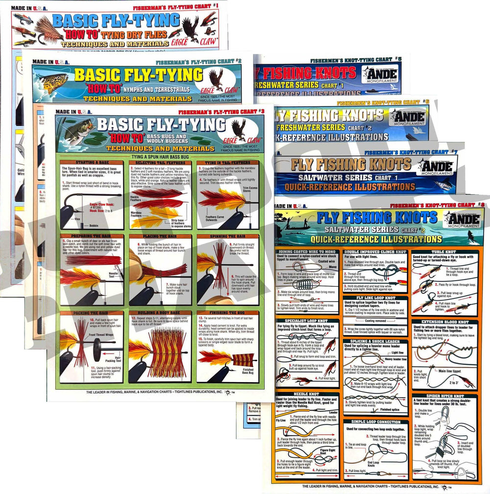 Front cover of Fishermen's Fly Fishing Set waterproof quick reference guide.