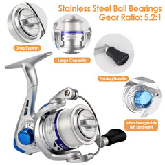 Portable fishing bag included in the starter kit