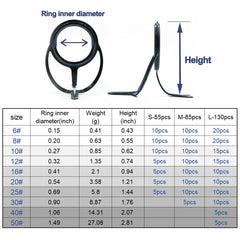Assortment of guide eyelets sizes and rod tips in FishTrip kit