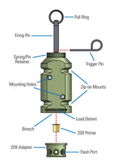 FithOps 308 adapter enabling versatile outdoor security configurations.