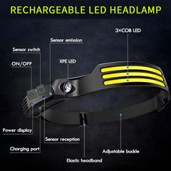 FITLCHZ headlamp showing 230-degree beam for wide night visibility