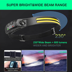 FITLCHZ headlamp motion sensor enables hands-free control with a wave for quick use.