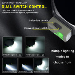 FITLCHZ headlamp motion-sensor for hands-free control during activities.