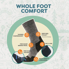 FITS merino-wool close-up knit highlights cushioned comfort for long hikes.