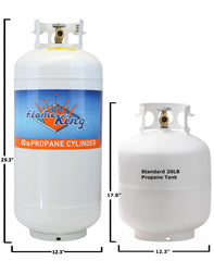 Flame King YSN401a 40-lb cylinder designed for easy transport