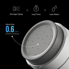 FLEXTAILGEAR rechargeable shower bucket with long-lasting battery for extended use