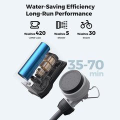 FLEXTAILGEAR Tiny Shower dual-mode controls provide adjustable pressure.