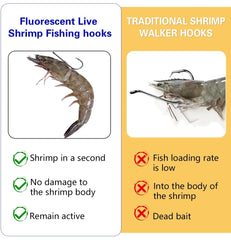 Rotatable hook body for shrimp lure